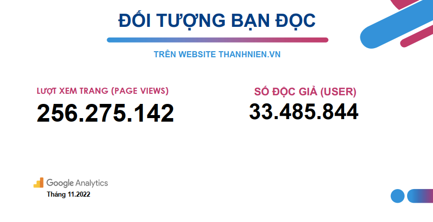 Doi Tuong Doc Gia Thanhnien